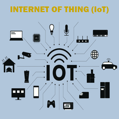 internet of thing IoT solution