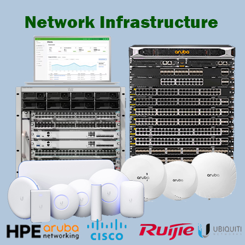 Network Switch, Wireless LAN